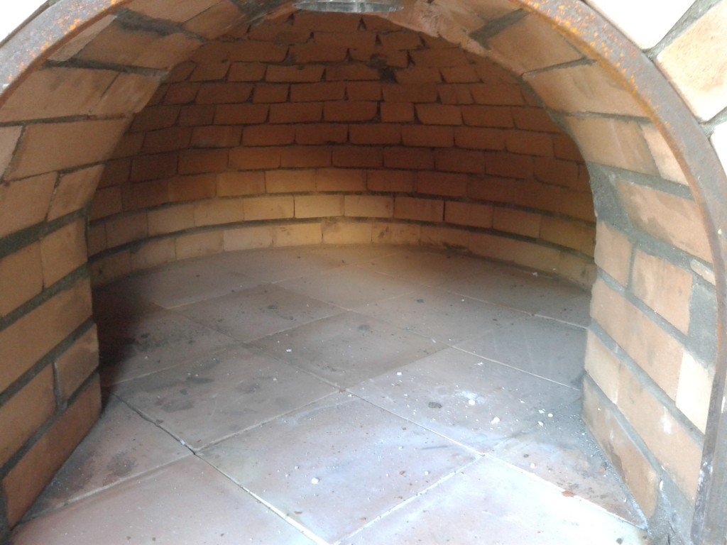 Horno